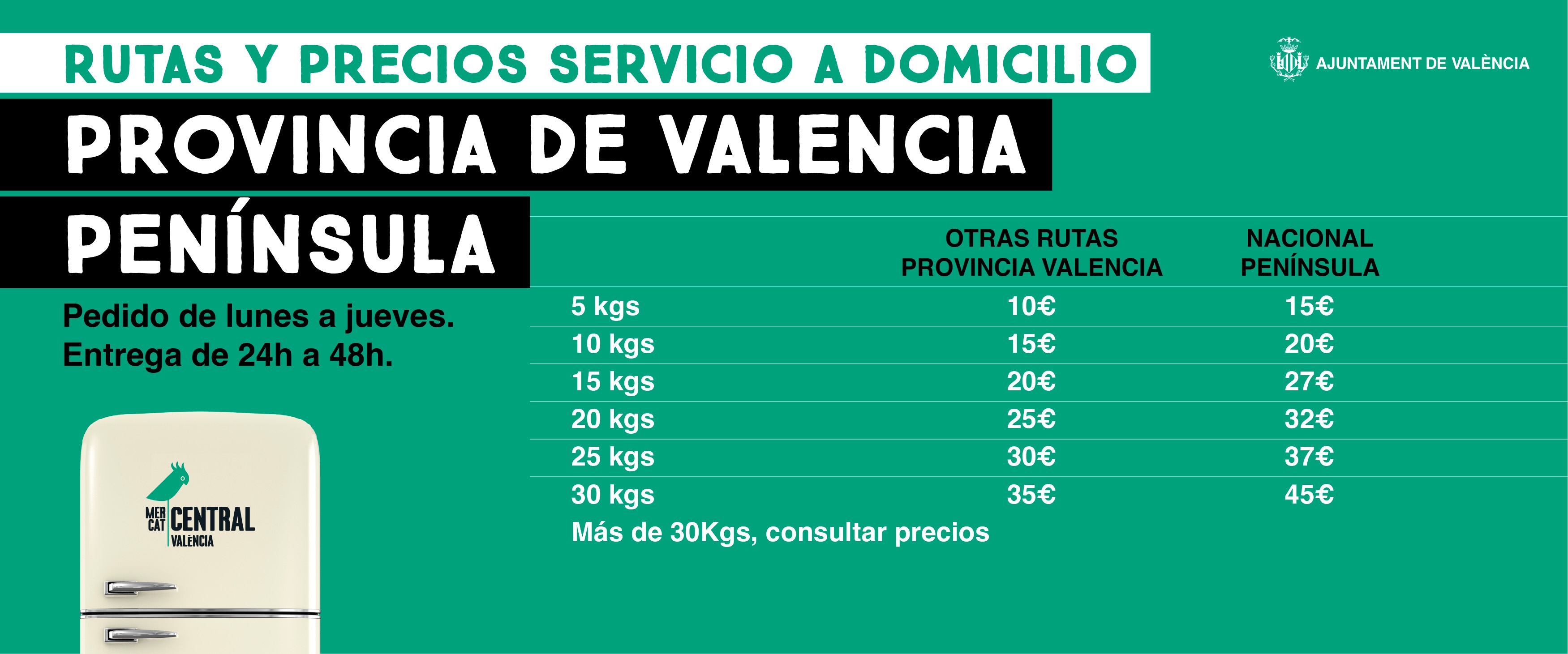 Rutas y precios