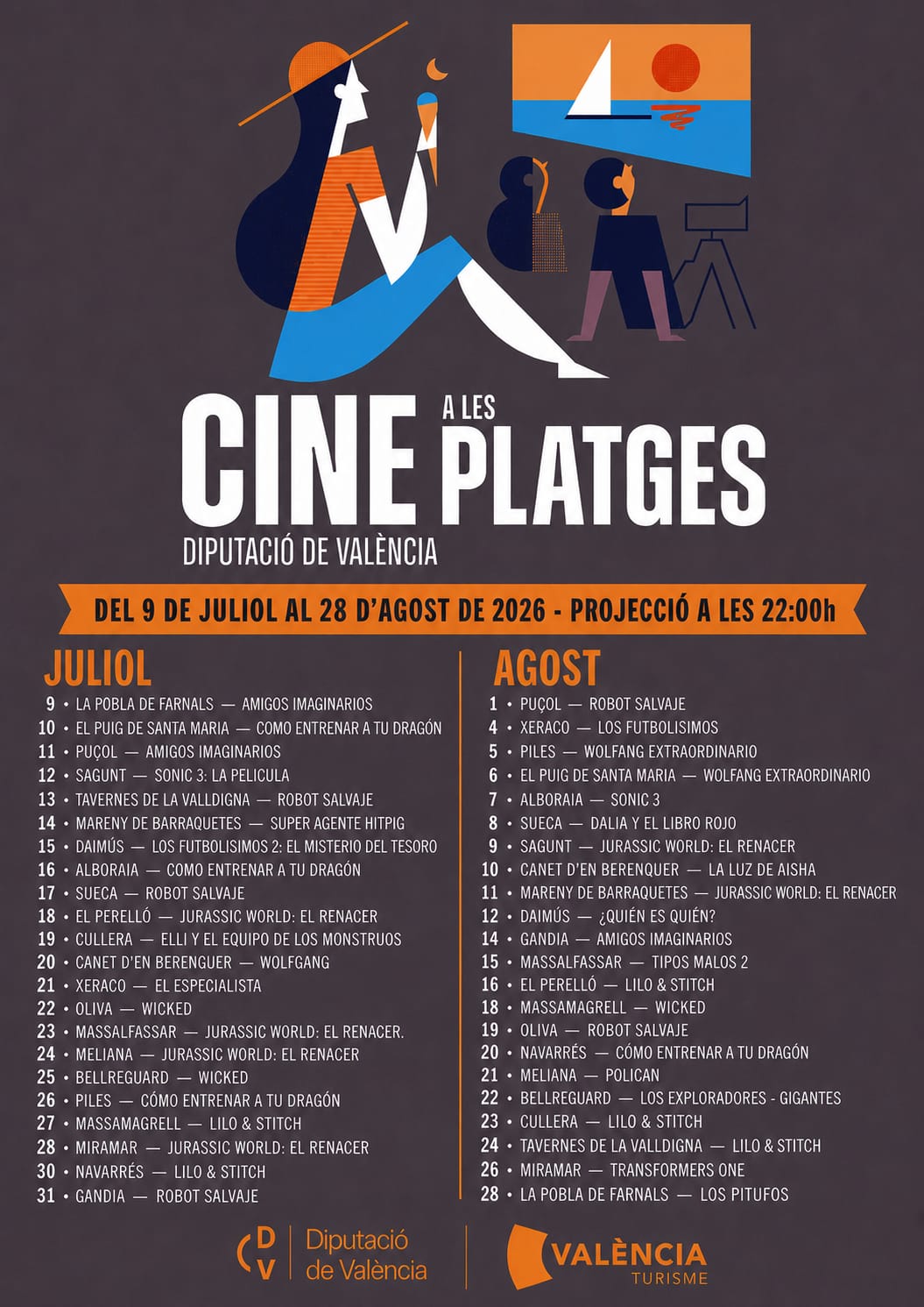 Cine en las Playas de Valencia 2026